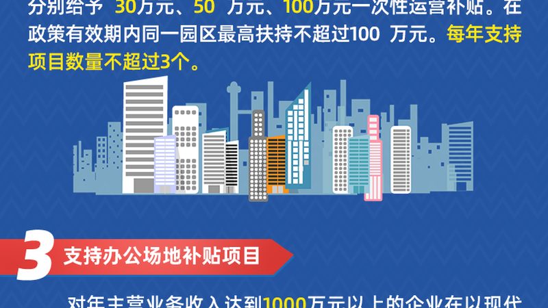 小标题：项目启动前的准备