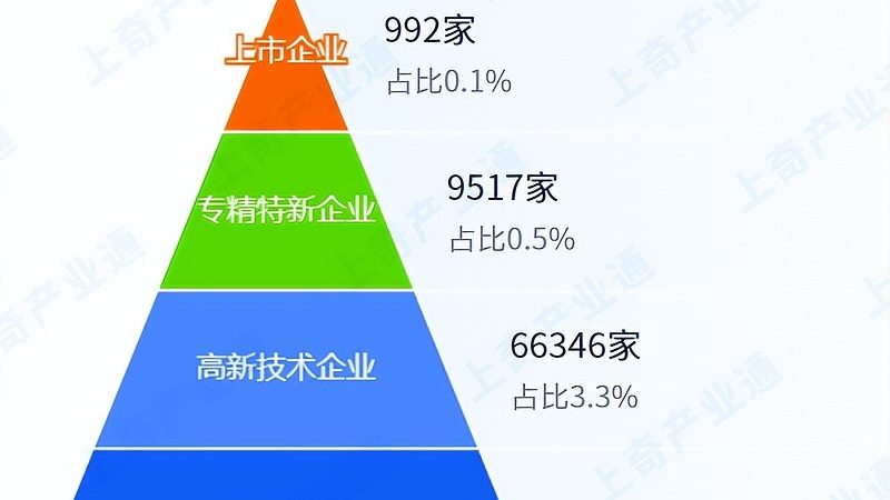 IT外包验收标准对比：如何确保服务质量与合规性**